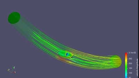 Transient simulation of flow over a throttle body-stream line plot animation for mesh size of 2 mm