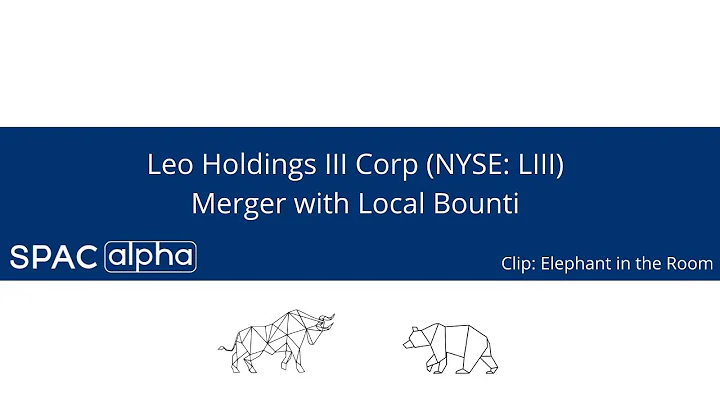 Leo Holdings III Corp (NYSE LIII) Merger with Loca...