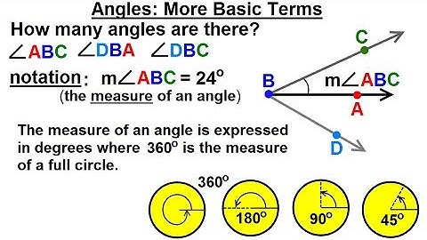 Geometry - Ch. 1: Basic Concepts (16 of 49) Angles: MORE Basic Terms