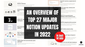 An overview of the TOP 27 major Notion Updates last year that you