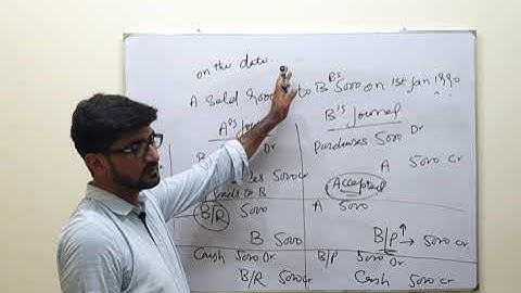 b.com part 1 accounting bill of exchange