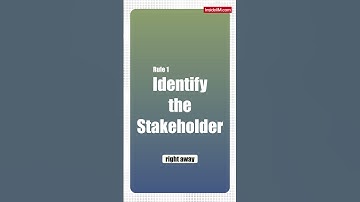 Tips To Get 99%+ In XAT 2024 DM Section