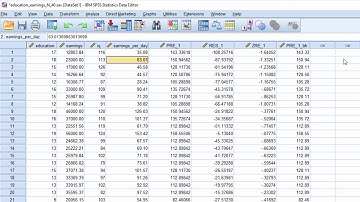 V12.5 - Regression Residuals in SPSS