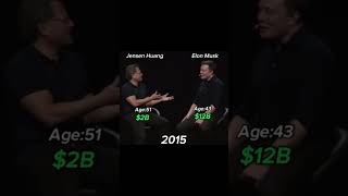 The AI Boom  Jensen Huang's Insane Net Worth Growth vs  Elon Musk 2015 2025! #nvidia #elonmusk #