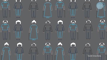 IFA.com - Investing: The Evidence - Part One