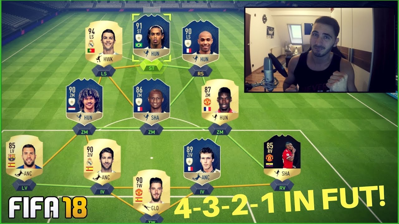 4321 FORMATION IN FUT 18 SPIELSTIL, ANWEISUNGEN UND