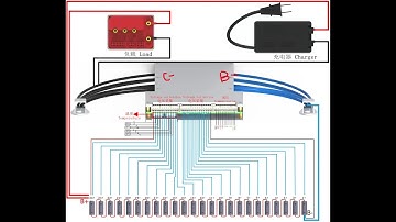 ANT BMS smart bms #batterypack #liion #lithiumion batteries #battery #diy