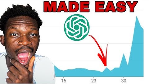 How to 10X🤯 Your YouTube Views using ChatGPT