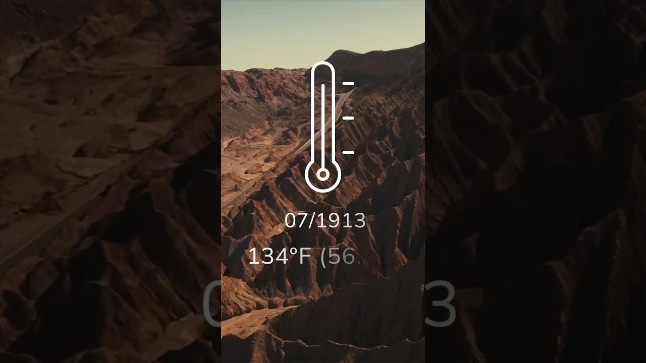 The Lowest Point in North America: Death Valley National Park 