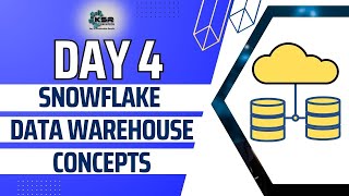 Snowflake Data Warehouse concepts