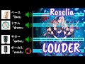 LOUDER Roselia BanG Dream カラオケ ボーカルミュート Off ドラム ギター ベース だけです LOUDER Roselia BanG Dream カラオケ ボーカルミュート Off ドラム ギター ベース だけです