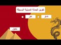 شرح تكوين الجملة الصينية البسيطة  صيني بالعربي
