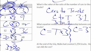 Grade 6   Module 1   Lesson 13