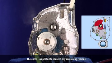 AutoJet® Self-Cleaning Headers from Spraying Systems Co. Optimizes Performance