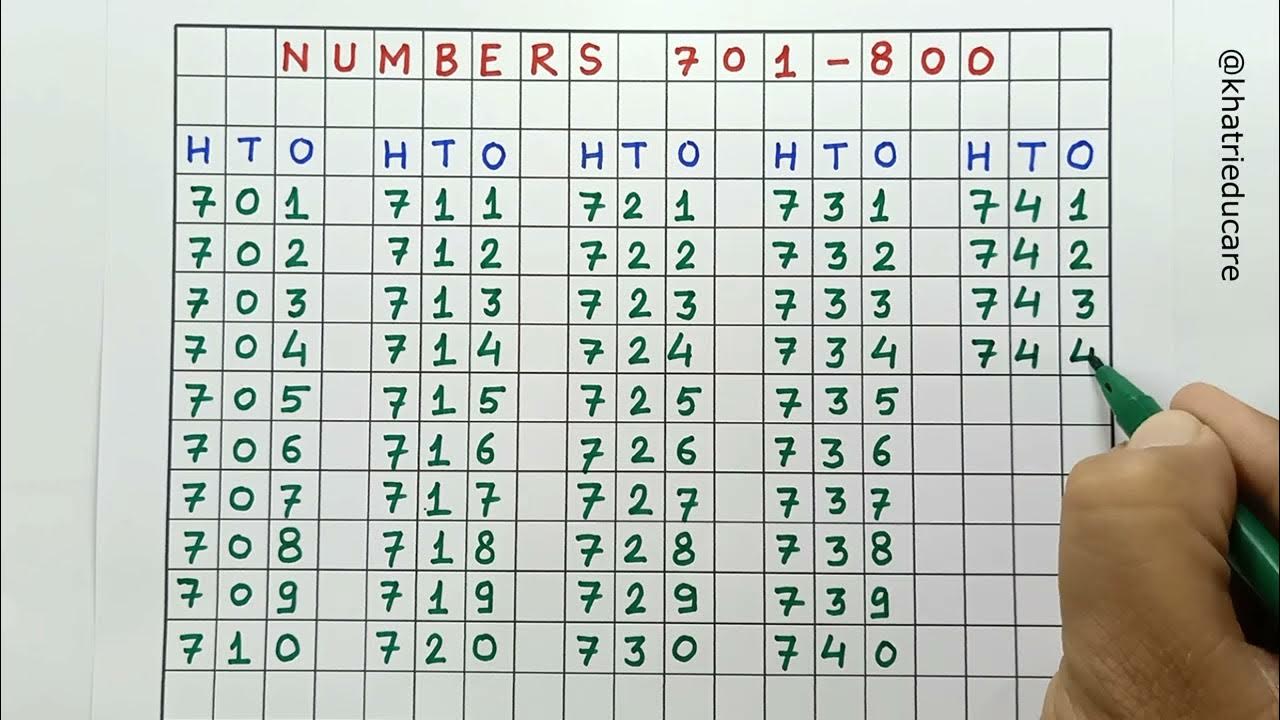 Writing Numbers 701 800 I 701 800 Numbers writing I Maths I Learn Writing Numbers 701 800 I 701 800 Numbers writing I Maths I Learn