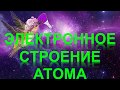 53. Электронное строение атома (часть 2)