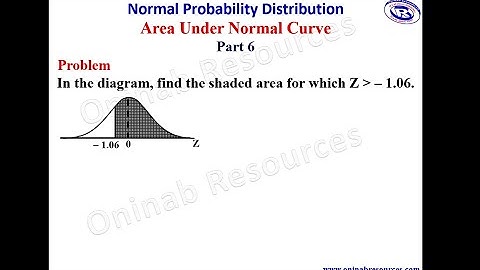 Area Under Normal Curve: Part 6