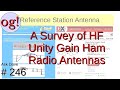 Ham Radio HF  Unity Gain Antenna Survey (#246)