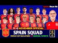 SPAIN Official Squad November 2025 World cup qualifiers (Full List & Breakdown)