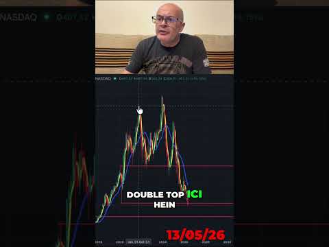 Lulu Lemon Stratégie d'Achat à 80 #trading #bourse #investissement