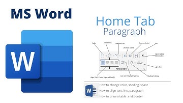Home tab Paragraph | MS word paragraph group | Align | Bullet | Numbering | Paragraph