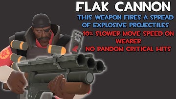 Loch-n-Load on Crack