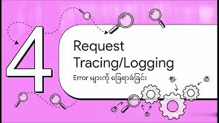 7.3  Global error handling & structured error responses#