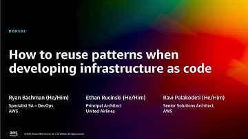 AWS re:Invent 2022 - How to reuse patterns when developing infrastructure as code (DOP302)
