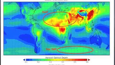An Introduction to Aerosols   Haze. Environmental Science CSS
