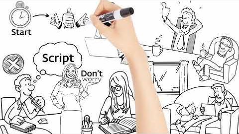 I will make engaging custom whiteboard animation explainer video