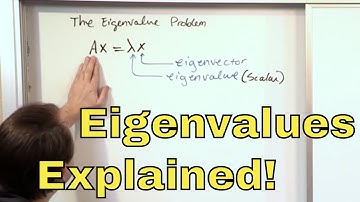 15 - What are Eigenvalues and Eigenvectors? Learn how to find Eigenvalues.