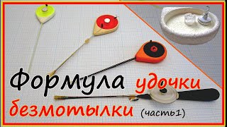 Выбор удочки для безмотылки. Открытая и закрытая катушка. Зимняя рыбалка - советы от Ильи Васильева