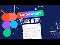 FIGMA- Auto Layout in Action