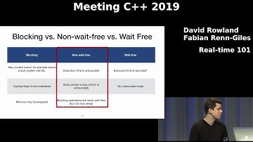Real time 101 -  David Rowland & Fabian Renn Giles -  Meeting C++ 2019