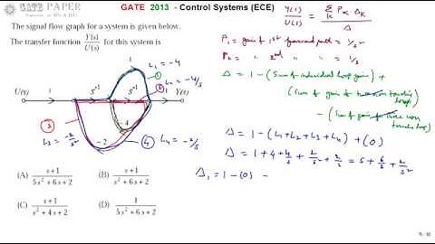 GATE 2013 ECE Find the Transfer Function from given Signal Flow Graph