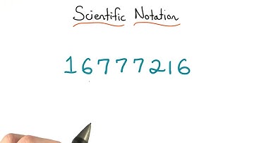 Important Digits - Visualizing Algebra