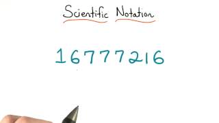 Important Digits - Visualizing Algebra