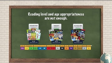 American Reading Company: Classroom Libraries