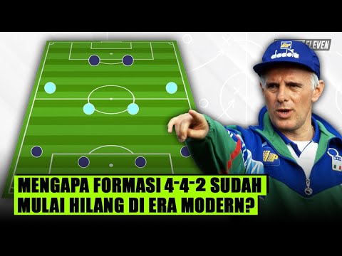 ambisitoto x alphatoto - Mengapa Formasi 4-4-2 Mulai Jarang Dipakai?