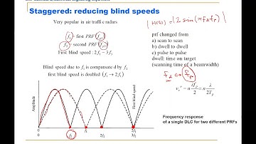 EE 404 L5 - MTI and Pulse Doppler Radar - 2