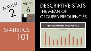 Famous Statistics 101: Descriptive Statistics, Mean of Group Frequencies Net Worth