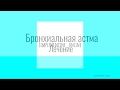 Бронхиальная астма (pt. 3). Подбор терапии.