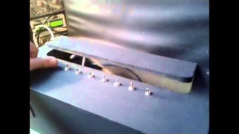 Useless Machine  Advanced edition