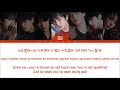 BTS  방탄소년단    ANPANMAN  Color Coded Lyrics Eng Rom Han 1