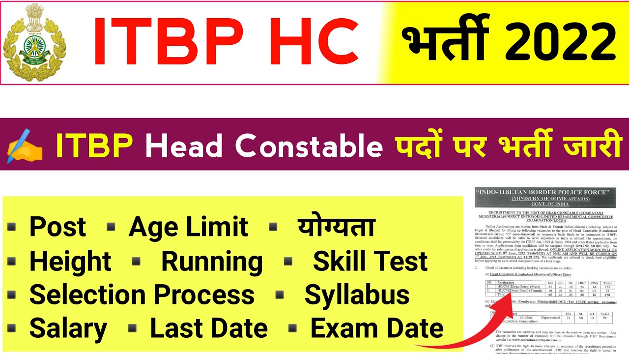 ITBP Head Constable Vacancy 2022 | Itbp Bharti Age Limit, Post, Height, योग्यता , Syllabus |