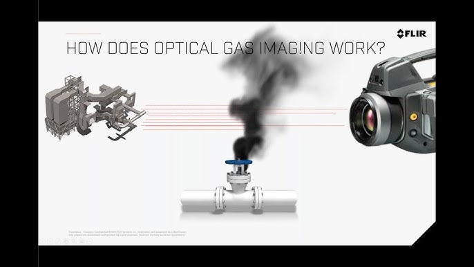 flir sf6 camera