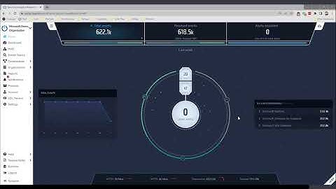 Demo: MDR platform integrations with Microsoft security tools