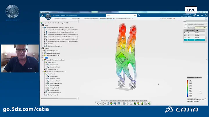 CATIA Jewel Talk #1: Virtual to Real shape morphing