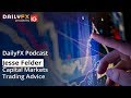 Capital Markets Trading Advice with Jesse Felder  Podcast