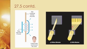 Interference Notes // AP Physics 2